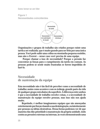 Como tornar-se um líder

Figura 1
Necessidades coincidentes


                                   Necessidade
                                    da tarefa



                           Necessidade      Necessidades
                          de sustentação     individuais
                            da equipe




Organizações e grupos de trabalho são criados porque existe uma
tarefa a ser realizada, que é muito grande para ser feita por uma única
pessoa. Você pode subir uma colina ou montanha pequena sozinho,
mas não o Everest — nesse caso você precisa de uma equipe.
     Porque chamar a isso de necessidade? Porque a pressão faz
concentrar as forças para o cumprimento da tarefa em comum. As
pessoas podem se sentir muito frustradas se forem impedidas de
fazê-lo.



Necessidade
de sustentação da equipe
Esta necessidade não é tão fácil de perceber como a necessidade de
trabalho; assim como acontece com os icebergs, grande parte da vida
de qualquer grupo está abaixo da superfície. A diferença entre ambos
é que a necessidade de trabalho envolve coisas, e a necessidade de
manutenção da equipe envolve pessoas, mas isso não nos ajuda
muito.
    Repetindo, é melhor imaginarmos equipes que são ameaçadas
exteriormente por forças visando a sua desintegração, ou interiormente
por pessoas ou idéias destrutivas. Dessa forma podemos ver de que
maneira elas dão prioridade à manutenção da própria unidade, indo
contra as pressões externas ou internas, às vezes demonstrando uma

20
 