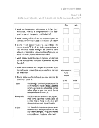 O que você deve saber

                                                     Quadro 3
   Lista de avaliação: você é a pessoa certa para a situação?


                                                          Sim          Não

1 Você sente que seus interesses, aptidões (ex.:
  mecânica, verbal) e temperamento são ade-
  quados para o campo no qual trabalha?

2 Você consegue identificar um campo no qual fos-
  se mais provável que você se tornasse um líder?

3 Como você desenvolveu “a autoridade do
  conhecimento’”? Você fez tudo o que estava a
  seu alcance nesse estágio da carreira para
  adquirir o necessário treinamento profissional ou
  especializado disponível no mercado?
4 Você possui experiência em mais de um campo
  ou em mais de uma atividade ou em mais de uma
  função?

5 Você tem interesse em campos adjacentes e po-
  tencialmente relevantes ao seu próprio campo        algumas vezes
  de trabalho?                                            nunca
                                                         sempre
6 Como está sua flexibilidade no seu campo de
  trabalho? Você é:
                                                        Sim           Não
 Bom          Você reagiu a mudanças situacionais
              com marcante flexibilidade; você faz
              uma boa leitura das situações, pensa
              sobre elas e age com uma forma
              apropriada de liderança.

Adequado      Você se testou em duas situações,
              mas teme algumas outras; você se
              sente mais feliz somente em
              situações normais e previsíveis.

Fraco         Você está altamente adaptado a um
              determinado meio profissional e não
              suporta mudanças. Freqüentemente
              o consideram rígido ou inflexível.

                                                                             17
 