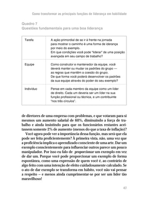 Como transformar as principais funções de liderança em habilidade

Quadro 7
Questões fundamentais para uma boa liderança


 Tarefa           A ação primordial de se ir à frente na jornada
                  para mostrar o caminho é uma forma de iderança
                  por meio do exemplo.
                  Em que condições você pode “liderar” de uma posição
                  avançada em seu campo de trabalho?

 Equipe           Como construtor e mantenedor da equipe, você
                  deverá manter ou mudar os padrões do grupo —
                  as regras que mantêm a coesão do grupo.
                  De que forma você poderá desenvolver os padrões
                  da sua equipe através do poder do seu exemplo?

 Indivíduo        Pense em cada membro da equipe como um líder
                  de direito. Cada um deveria ser um líder na sua
                  função profissional ou técnica, e um contribuinte
                  “nos três círculos”.



de diretores de uma empresa com problemas, e que votaram para si
mesmos um aumento salarial de 60%, diminuindo a força de tra-
balho e ainda insistindo para que os funcionários restantes acei-
tassem somente 2% de aumento (menos do que a taxa de inflação)?
   Você agora pode ver a importância dessa função, mas será que ela
pode ser feita proficientemente? À primeira vista, não, uma vez que
a proficiência implica o aprendizado consciente de uma arte. Dar um
exemplo conscientemente para influenciar outros parece um pouco
manipulador. Por isso eu falo de proporcionar um exemplo em vez
de dar um. Porque você pode proporcionar um exemplo de forma
espontânea, como uma expressão de quem você é, ao contrário de
algo feito com uma intenção de efeito cuidadosamente calculado. Se
o ato de dar exemplo se transforma em hábito, você não vai pensar
a respeito — e menos ainda cumprimentar-se por ser um líder tão
maravilhoso!

                                                                      47
 