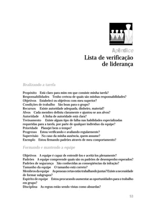 Apêndice




                                                                  Apêndice
                                             Lista de verificação
                                                    de liderança


Realizando a tarefa

Propósito Está claro para mim em que consiste minha tarefa?
Responsabilidades Tenho certeza de quais são minhas responsabilidades?
Objetivos Estabeleci os objetivos com meu superior?
Condições de trabalho São boas para o grupo?
Recursos Existe autoridade adequada, dinheiro, material?
Alvos Cada membro definiu claramente e ajustou-se aos alvos?
Autoridade A linha de autoridade está clara?
Treinamento Existe algum tipo de falha nas habilidades especializadas
requeridas para a tarefa, por parte de qualquer indivíduo da equipe?
Prioridade Planejei bem o tempo?
Progresso Estou verificando e avaliando regularmente?
Supervisão No caso da minha ausência, quem assume?
Exemplo Estou firmando padrões através de meu comportamento?

Formando e mantendo a equipe

Objetivos A equipe é capaz de entendê-los e aceitá-los plenamente?
Padrões A equipe compreende quais são os padrões de desempenho esperados?
Padrões de segurança São conhecidas as conseqüências da infração?
Tamanho da equipe O tamanho está correto?
Membros da equipe As pessoas certas estão trabalhando juntas? Existe a necessidade
de formar subgrupos?
Espírito de equipe Estou procurando aumentar as oportunidades para o trabalho
em grupo?
Disciplina As regras estão sendo vistas como absurdas?


                                                                               53
 