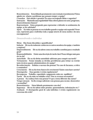 Como tornar-se um líder

Ressentimentos Estou lidando prontamente com eventuais ressentimentos? Estou
agindo em relação a problemas que possam romper a equipe?
Consultas Esta atitude é genuína? Eu estou encorajando idéias e sugestões?
Instruções Mantenho uma regularidade? Elas cobrem planos em curso, progressos,
desenvolvimentos futuros?
Representação Estou preparado para representar e defender os sentimentos da
equipe, se for solicitado?
Apoio Eu visito as pessoas no seu trabalho quando a equipe está separada? Nesse
caso, represento para o indivíduo toda a equipe através de meus modos e do meu
encorajamento?

Desenvolvendo o indivíduo

Metas Elas foram discutidas e quantificadas?
Indução Ele ou ela realmente conhecem os outros membros da equipe, e também
a empresa?
Empreendimento Ele ou ela sabem como seu trabalho contribui para o resultado
geral?
Responsabilidades Existe uma descrição de tarefa clara? Posso delegar mais para
ele ou ela?
Autoridade Ele ou ela detêm autoridade suficiente para cumprir sua tarefa?
Treinamento Foram tomadas as devidas providências para treinar ou reciclar
tanto técnicos quanto administradores de equipe?
Reconhecimento Enfatizo o sucesso das pessoas? No caso de fracassos, a crítica
é construtiva?
Crescimento Ele ou ela vêem chances de crescimento? Existe como fazer carreira?
Desempenho Essa questão é revista regularmente?
Recompensa Trabalho, capacidade e pagamento estão em equilíbrio?
Tarefa Ele ou ela estão no trabalho certo? Têm os recursos necessários?
A pessoa Eu conheço bem essa pessoa? O que a torna diferente das outras?
Tempo/atenção Eu fico tempo suficiente com pessoas para escutar, desenvolver
e aconselhar?
Ressentimentos Estou lidando prontamente com eles?
Segurança Ele ou ela sabem sobre pensões, aposentadorias, indenizações etc.?
Avaliação O desempenho geral de cada indivíduo é revisto regularmente em
conversas tête-à-tête?




12
54
 