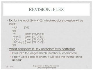 6 compiler lab - Flex | PPTX