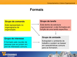 Comportamento e Cultura Organizacional
Formais
Grupo de comando
Está representado no
organograma da
organização.
Grupo de tarefa
Está dentro da estrutura
organizacional e são formados em
função de uma tarefa específica.
Grupo de interesse
É formado pela reunião de
pessoas que se juntam em
prol de interesses comuns.
Grupo de amizade
Extrapolam o ambiente de
trabalho e podem se basear
em características comuns
para se formarem.
 