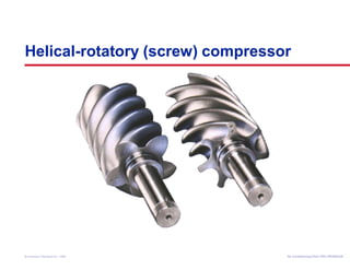 Helical-rotatory (screw) compressor 
Air Conditioning Clinic © American Standard Inc. 1999 TTRRGG--TTRRCC000055--EENN 
 