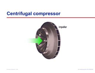 Centrifugal compressor 
Air Conditioning Clinic © American Standard Inc. 1999 TTRRGG--TTRRCC000055--EENN 
 