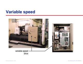 Variable speed 
Air Conditioning Clinic © American Standard Inc. 1999 TTRRGG--TTRRCC000055--EENN 
 