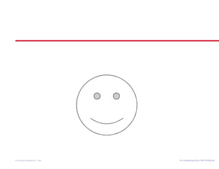 Air Conditioning Clinic © American Standard Inc. 1999 TTRRGG--TTRRCC000055--EENN 
