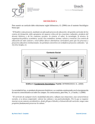 2
Mg. Patricio Tobar E – Compilador Desarrollo Curricular
SOCIOLÓGICA
Para asumir un currículo debe relacionarse según Iafrancesco, G. (2004) con el sustento Sociológico
busca que:
“El hombre como proyecto, mediante un adecuado proceso de educación y de gestión curricular de los
centros de formación, debe apropiarse de manera crítica de las creaciones culturales, producto del
devenir histórico y de los contextos sociales: la ciencia, el saber, la tecnología, la técnica, la
organización política, económica, social y las costumbres, normas, valores y creencias. Los centros de
educación de todo carácter y nivel deben ofrecer alternativas curriculares para que los procesos y
proyectos educativos institucionales, les permitan convertirse en verdaderos proyectos culturales.” (p.
52) (Ver Gráfico 3)
La sociedad de hoy, es producto de procesos históricos y se continúa construyendo con la incorporación
de nuevos conocimientos en todos los campos. En consecuencia, para Orte, A. y Useche, J. (2000):
“El currículo de cualquier nivel y modalidad educativo, reflejan esas situaciones, esas características
sociales, si se desea comprender, valorar las culturas y sus particularidades. Por lo que se requiere
insertar en un contexto sociohistórico, desde allí que el diseño y el desarrollo del currículo, tenga como
propósito fundamental preservar la cultura.”
 