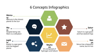 Venus has a beautiful
name, but it’s hot
Ven
us
Mercury is the closest
planet to the Sun
Mercu
ry
Despite being red,
Mars is a cold place
Ma
rs
Jupiter is a gas giant
and the biggest
planet
Jupit
er
Saturn is a gas giant
and has several rings
Satur
n
It’s composed of
hydrogen and helium
Neptu
ne
6 Concepts Infographics
 