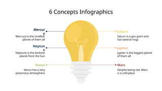 6 Concepts Infographics
Neptun
e
Neptune is the farthest
planet from the Sun
Venus
Venus has a very
poisonous atmosphere
Mercury is the smallest
planet of them all
Mercur
y
Jupiter
Jupiter is the biggest planet
of them all
Mars
Despite being red, Mars
is a cold place
Saturn is a gas giant and
has several rings
Saturn
 