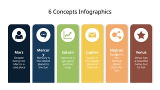 6 Concepts Infographics
Despite
being red,
Mars is a
cold place
Mars
Mercury is
the closest
planet to
the Sun
Mercur
y
Saturn is a
gas giant
and has
rings
Saturn
Jupiter is
the biggest
planet of
them all
Jupiter
Neptune is
the
farthest
planet
from the
Sun
Neptun
e
Venus has
a beautiful
name, but
it’s hot
Venus
 