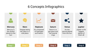 Mercury is
the closest
planet to the
Sun
Mercury
Step 1
Despite being
red, Mars is a
cold place
Mars
Step 2
It’s composed
of hydrogen
and helium
Neptune
Step 3
Saturn is a
gas giant and
has several
rings
Saturn
Step 4
It’s the
second planet
from the Sun
Venus
Step 5
Jupiter is the
biggest
planet of
them all
Jupiter
Step 6
6 Concepts Infographics
 