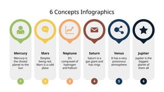 6 Concepts Infographics
Mercury is
the closest
planet to the
Sun
Mercury
Despite
being red,
Mars is a cold
place
Mars
It’s
composed of
hydrogen
and helium
Neptune
Saturn is a
gas giant and
has rings
Saturn
It has a very
poisonous
atmosphere
Venus
Jupiter is the
biggest
planet of
them all
Jupiter
1 2 3 4 5 6
 