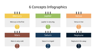 Mercury is the first Jupiter is very big Venus is hot
6 Concepts Infographics
Mercury
0
1
Jupiter
0
2
Venus
0
3
Mars is very cold
Mars
0
5
Saturn is ringed
Saturn
0
6
Neptune is far away
Neptune
0
7
 
