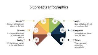 Jupiter
It’s the biggest planet
in the Solar System
Saturn
It’s composed mostly
of hydrogen and
helium
Mercury
Mercury is the closest
planet to the Sun
Mars
It’s a cold place. It’s full
of iron oxide dust
Neptune
It’s the farthest planet
from the Sun
Venus
Venus has a very
poisonous
atmosphere
6 Concepts Infographics
 