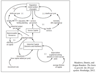 Meadows, Dennis, and
Jorgan Randers. The limits
to growth: the 30-year
update. Routledge, 2012.
 