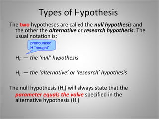 Types of Hypothesis
The two hypotheses are called the null hypothesis and
the other the alternative or research hypothesis. The
usual notation is:
H0: — the ‘null’ hypothesis
H1: — the ‘alternative’ or ‘research’ hypothesis
The null hypothesis (H0) will always state that the
parameter equals the value specified in the
alternative hypothesis (H1)
pronounced
H “nought”
 