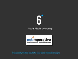 Successfully tracked results for your Social Media Campaigns 