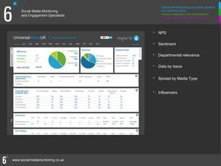 • NPS

• Sentiment

• Departmental relevance

• Data by Issue

• Spread by Media Type

• Influencers




                           17
                           17
 