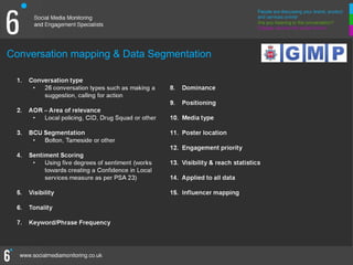 Conversation mapping & Data Segmentation
 