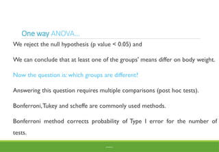 One way ANOVA…
We reject the null hypothesis (p value < 0.05) and
We can conclude that at least one of the groups' means differ on body weight.
Now the question is: which groups are different?
Answering this question requires multiple comparisons (post hoc tests).
Bonferroni,Tukey and scheffe are commonly used methods.
Bonferroni method corrects probability of Type I error for the number of
tests.
BY ADISU B.
 