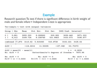 Example
Research question:To test if there is significant difference in birth weight of
male and female infant Independent t-test is appropriate
→
BY ADISU B.
 