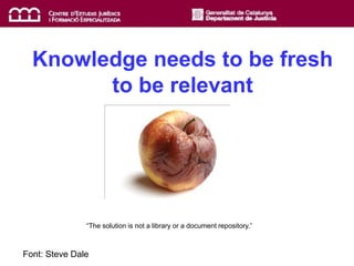 Knowledge needs to be fresh
to be relevant
“The solution is not a library or a document repository.”
Font: Steve Dale
 