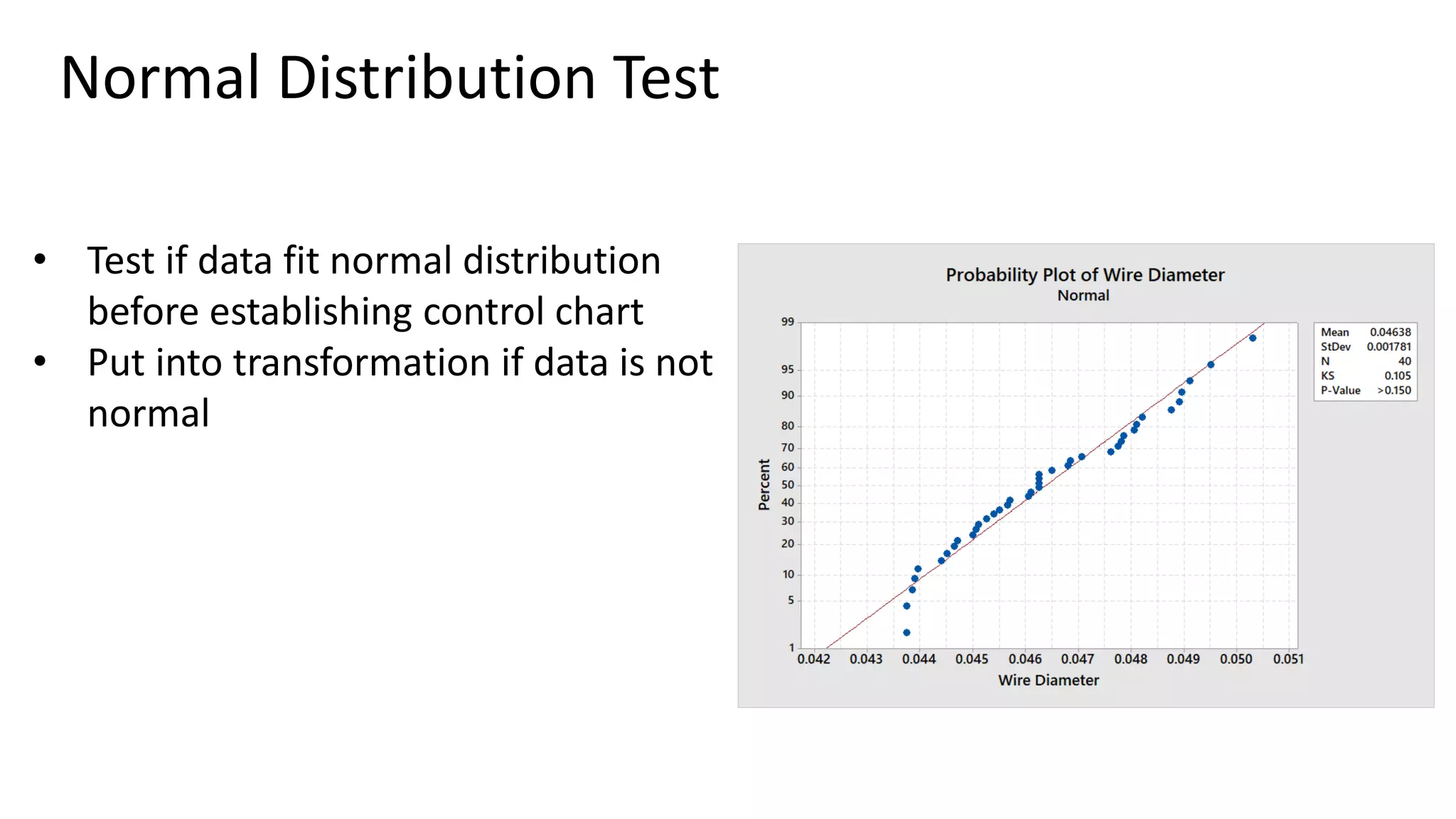 Normal Distribution Test
• Test if data fit normal distribution
before establishing control chart
• Put into transformation if data is not
normal
 