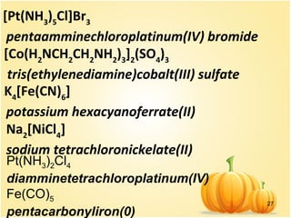 27
[Pt(NH3
)5
Cl]Br3
pentaamminechloroplatinum(IV) bromide
[Co(H2
NCH2
CH2
NH2
)3
]2
(SO4
)3
tris(ethylenediamine)cobalt(III) sulfate
.K4
[Fe(CN)6
]
potassium hexacyanoferrate(II)
Na2
[NiCl4
]
sodium tetrachloronickelate(II)
Pt(NH3)2Cl4
diamminetetrachloroplatinum(IV)
Fe(CO)5
pentacarbonyliron(0)
 