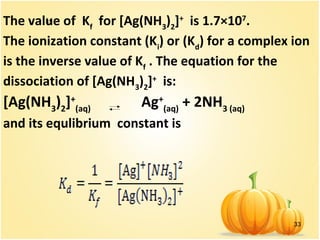 33
The value of Kf
for [Ag(NH3
)2
]+
is 1.7×107
.
The ionization constant (Ki
) or (Kd
) for a complex ion
is the inverse value of Kf
. The equation for the
dissociation of [Ag(NH3
)2
]+
is:
[Ag(NH3
)2
]+
(aq)
Ag+
(aq)
+ 2NH3 (aq)
and its equlibrium constant is
 