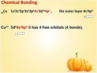 8
Chemical Bonding
29
Cu 1s2
2s2
2p6
3s2
3p6
4s1
3d10
4p0
, the outer layer 4s1
4p0
Cu+2
3d9
4s0
4p0
it has 4 free orbitals (4 bonds).
 