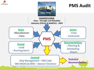 Corrosion Management System and Implementation of IMO PSPC on FPSO