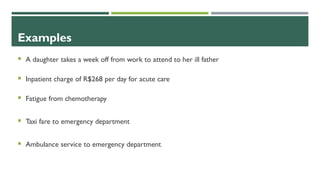 Examples
 A daughter takes a week off from work to attend to her ill father
 Inpatient charge of R$268 per day for acute care
 Fatigue from chemotherapy
 Taxi fare to emergency department
 Ambulance service to emergency department
 