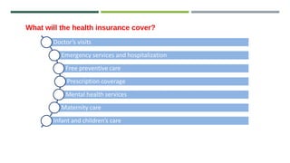 What will the health insurance cover?
 