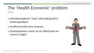 The ‘Health Economic’ problem
Recap
Unlimited healthcare “wants” with rapid growth in
health expenditure.
Insufficient health sector resources.
Choosing between ‘wants’ we can ‘afford’ given our
resource ‘budget’.
4
NIPH & PNIPH – Budget Impact Analysis
Sl ide from: Chola L, Heupink LF, Peacocke E, Sæterdal I (2020). Economic evaluation of public health interventions [PowerPoint
s l ides]. Norwegian Institute of Public Health, Os lo.
Sl ide from: Chola L, Heupink LF, Peacocke E, Sæterdal I (2020). Economic evaluation of public health interventions [PowerPoint
s l ides]. Norwegian Institute of Public Health, Oslo.
 