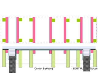 Contoh Bekisting Oleh Munarus Suluch13
 