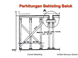 Contoh Bekisting Oleh Munarus Suluch14
Perhitungan Bekisting BalokPerhitungan Bekisting Balok
 