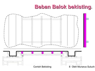 Contoh Bekisting Oleh Munarus Suluch8
Beban Balok bekistingBeban Balok bekisting.
 