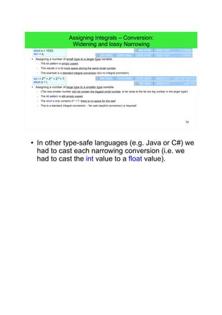 14
Assigning Integrals – Conversion:
Widening and lossy Narrowing
● Assigning a number of small type to a larger type variable.
– The bit pattern is simply copied.
– This results in a lot more space storing the same small number.
– This example is a standard integral conversion (but no integral promotion).
● Assigning a number of large type to a smaller type variable.
– (The new smaller number will not contain the biggest small number, to be close to the far too big number in the larger type!)
– The bit pattern is still simply copied.
– The short s only contains 214
+ 7, there is no space for the rest!
– This is a standard integral conversion. - No cast (explicit conversion) is required!
short s = 1033;
int i = s;
int i = 223
+ 221
+ 214
+ 7;
short s = i;
0000 0100 0000 1001 s (1033)
0000 0100 0000 1001 i (1033)0000 0000 0000 0000
0100 0000 0000 0111 s (214
+7)
0100 0000 0000 0111 i (223
+221
+214
+7)0000 0000 1010 0000
● In other type-safe languages (e.g. Java or C#) we
had to cast each narrowing conversion (i.e. we had
to cast the int value to a float value).
 