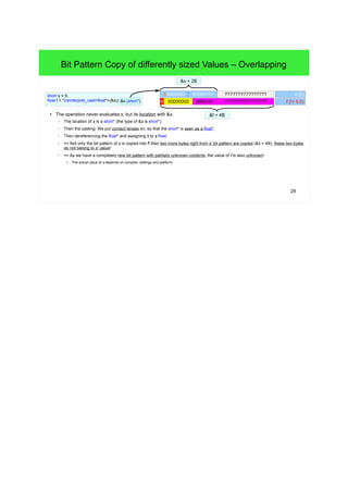 29
Bit Pattern Copy of differently sized Values – Overlapping
● The operation never evaluates s, but its location with &s.
– The location of s is a short* (the type of &s is short*).
– Then the casting: We put contact lenses on, so that the short* is seen as a float*.
– Then dereferencing the float* and assigning it to a float.
– => Not only the bit pattern of s is copied into f! Also two more bytes right from s' bit pattern are copied (&s + 4B), these two bytes
do not belong to s' value!
– => As we have a completely new bit pattern with partially unknown contents, the value of f is also unknown!
●
The actual value of s depends on compiler, settings and platform.
short s = 5;
float f = *(reinterpret_cast<float*>(&s)); &s (short*) f (!= 5.0)
00000000 00000101
00001010 00000000
s (5)????????????????
????????????????
&f + 4B
&s + 2B
 