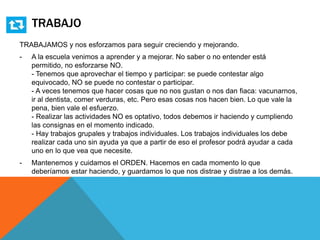 TRABAJO
TRABAJAMOS y nos esforzamos para seguir creciendo y mejorando.
- A la escuela venimos a aprender y a mejorar. No saber o no entender está
permitido, no esforzarse NO.
- Tenemos que aprovechar el tiempo y participar: se puede contestar algo
equivocado, NO se puede no contestar o participar.
- A veces tenemos que hacer cosas que no nos gustan o nos dan fiaca: vacunarnos,
ir al dentista, comer verduras, etc. Pero esas cosas nos hacen bien. Lo que vale la
pena, bien vale el esfuerzo.
- Realizar las actividades NO es optativo, todos debemos ir haciendo y cumpliendo
las consignas en el momento indicado.
- Hay trabajos grupales y trabajos individuales. Los trabajos individuales los debe
realizar cada uno sin ayuda ya que a partir de eso el profesor podrá ayudar a cada
uno en lo que vea que necesite.
- Mantenemos y cuidamos el ORDEN. Hacemos en cada momento lo que
deberíamos estar haciendo, y guardamos lo que nos distrae y distrae a los demás.
 