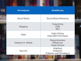 Αντικείμενο Εκπαίδευση
Social Media Social Media Marketing
Blogging
Copywriting
CMS
SEO
Video
Video Editing
Video SEO techniques
Desktop Vs. Mobile
Responsiveness
Differences
Target Groups
Security
Ασφάλεια
Απόρρητο
Ρυθμίσεις ανά Πλατφόρμα
 
