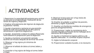 ACTIVIDADES
1.Determinar la capacidad del paciente para centrar
su atención en el aprendizaje / realización de las
tareas de ingesta y deglución.
2. Explicar el fundamento del régimen de deglución
al paciente / familia.
3. Ayudar al paciente a sentarse en una posición
erecta (lo más cerca posible de los 90º), para la
alimentación o ejercicios deglutorios.
4. Ayudar al paciente a colocar la cabeza flexionada
hacia delante en preparación para la deglución.
5. Ayudar a mantener una posición sentada
durante 30 minutos después de terminar de comer.
6. Observar si hay signos y/o síntomas de
aspiración.
7. Observar el sellado de labios al comer, beber y
tragar.
8. Controlar si hay signos de fatiga al comer, beber
y tragar.
9. Observar la boca para ver si hay restos de
comida después de comer.
10. Enseñar al cuidador a cambiar de posición,
alimentar y vigilar al paciente.
11. Enseñar a la familia las medidas de emergencia
para los atragantamientos.
12. Proporcionar / vigilar la consistencia de la
comida / líquidos en función de los hallazgos de la
valoración de la deglución.
13. Ayudar a mantener la ingesta calórica y de
líquidos adecuada. 14. Controlar el peso corporal.
15. Vigilar la hidratación corporal.
16. Proporcionar cuidados bucales, si es necesario.
 