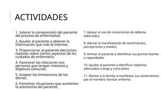 ACTIVIDADES
1. Valorar la comprensión del paciente
del proceso de enfermedad.
2. Ayudar al paciente a obtener la
información que más le interese.
3. Proporcionar al paciente elecciones
realistas sobre ciertos aspectos de los
cuidados de enfermería.
4. Favorecer las relaciones con
personas que tengan intereses y
objetivos comunes.
5. Aceptar las limitaciones de los
demás.
6. Fomentar situaciones que aumenten
la autonomía del paciente.
7. Apoyar el uso de mecanismos de defensa
adecuados.
8. Alentar la manifestación de sentimientos,
percepciones y miedos.
9. Animar al paciente a identificar sus puntos fuertes
o capacidades.
10. Ayudar al paciente a identificar objetivos
adecuados a largo y corto plazo.
11. Alentar a la familia a manifestar sus sentimientos
por el miembro familiar enfermo.
 