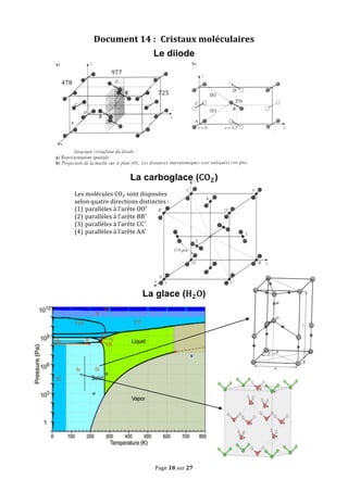 Page	
  18	
  sur	
  27	
  
Document	
  14	
  : 	
  Cristaux	
  moléculaires	
  
Le diiode
	
  
	
  
	
  
	
  
	
  
	
  
	
  
	
  
	
  
	
  
	
  
	
  
	
  
	
  
	
  
La carboglace (CO 𝟐)
	
  
Les	
  molécules	
  CO!	
  sont	
  disposées	
  
selon	
  quatre	
  directions	
  distinctes	
  :	
  
(1) parallèles	
  à	
  l’arête	
  OO!
	
  
(2) parallèles	
  à	
  l’arête	
  BB!
	
  
(3) parallèles	
  à	
  l’arête	
  CC!
	
  
(4) parallèles	
  à	
  l’arête	
  AA!
	
  
	
  
	
  
	
  
	
  
	
  
	
  
	
  
La glace (H 𝟐O)
	
  
	
  
	
  
478	
  
725	
  
977	
  
 