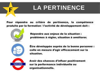 F LA PERTINENCE
Pour répondre au critère de pertinence, la compétence
produite par la formation / l'activité de développement doit :
Répondre aux enjeux de la situation :
problèmes à régler, situation à améliorer.
Avoir des chances d'influer positivement
sur la performance individuelle ou
organisationnelle.
Être développée auprès de la bonne personne :
celle en mesure d'agir efficacement sur la
situation.
 