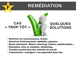 F REMÉDIATION
●
Réactiver les connaissances, réviser.
●
Exercices d'entraînement, répétition, gammes.
●
Revoir autrement : Moocs, elearning, ateliers, autoformation...
●
Simulation, mise en situation, shadowing...
●
Transfert partiel dans des activités de travail.
●
Transmission : enseigner c'est apprendre deux fois.
CAS
« TROP TÔT »
QUELQUES
SOLUTIONS
 