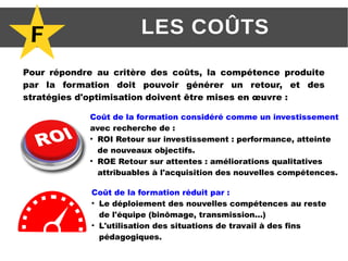 F LES COÛTS
Pour répondre au critère des coûts, la compétence produite
par la formation doit pouvoir générer un retour, et des
stratégies d'optimisation doivent être mises en œuvre :
Coût de la formation considéré comme un investissement
avec recherche de :
●
ROI Retour sur investissement : performance, atteinte
de nouveaux objectifs.
●
ROE Retour sur attentes : améliorations qualitatives
attribuables à l'acquisition des nouvelles compétences.
Coût de la formation réduit par :
●
Le déploiement des nouvelles compétences au reste
de l'équipe (binômage, transmission...)
●
L'utilisation des situations de travail à des fins
pédagogiques.
 