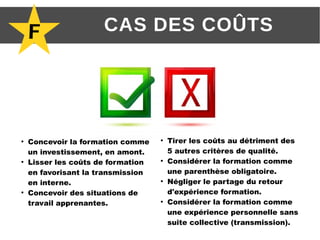 F CAS DES COÛTS
●
Concevoir la formation comme
un investissement, en amont.
●
Lisser les coûts de formation
en favorisant la transmission
en interne.
●
Concevoir des situations de
travail apprenantes.
●
Tirer les coûts au détriment des
5 autres critères de qualité.
●
Considérer la formation comme
une parenthèse obligatoire.
●
Négliger le partage du retour
d'expérience formation.
●
Considérer la formation comme
une expérience personnelle sans
suite collective (transmission).
 