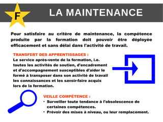 F LA MAINTENANCE
Pour satisfaire au critère de maintenance, la compétence
produite par la formation doit pouvoir être déployée
efficacement et sans délai dans l'activité de travail.
TRANSFERT DES APPRENTISSAGES :
Le service après-vente de la formation, i.e.
toutes les activités de soutien, d'encadrement
et d'accompagnement susceptibles d'aider le
formé à transposer dans son activité de travail
les connaissances et les savoir-faire acquis
lors de la formation.
VEILLE COMPÉTENCE :
●
Surveiller toute tendance à l'obsolescence de
certaines compétences.
●
Prévoir des mises à niveau, ou leur remplacement.
 